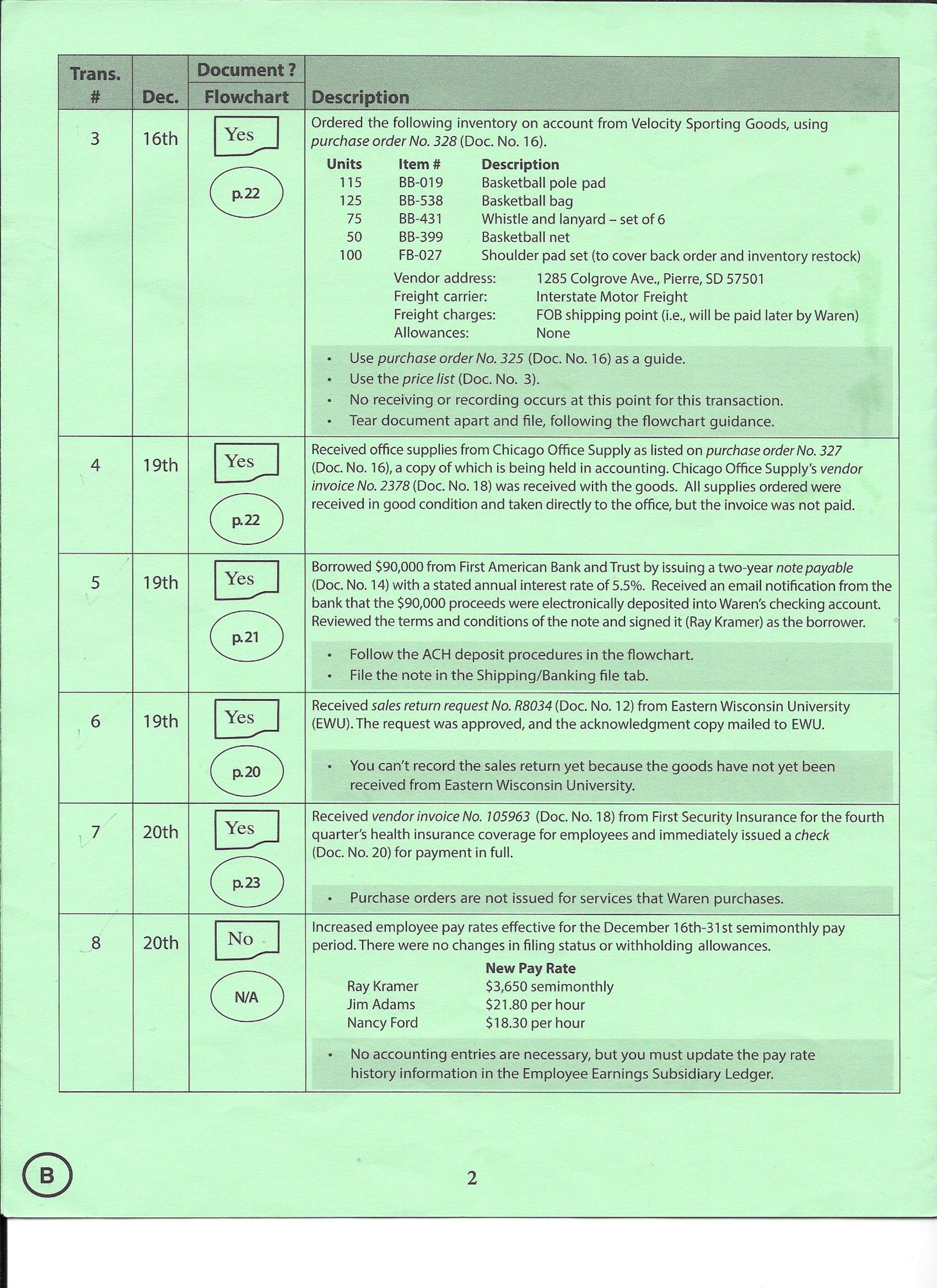 Solution Manual for System Understanding Aid 10th Edition Transaction List B - Question List Page 2