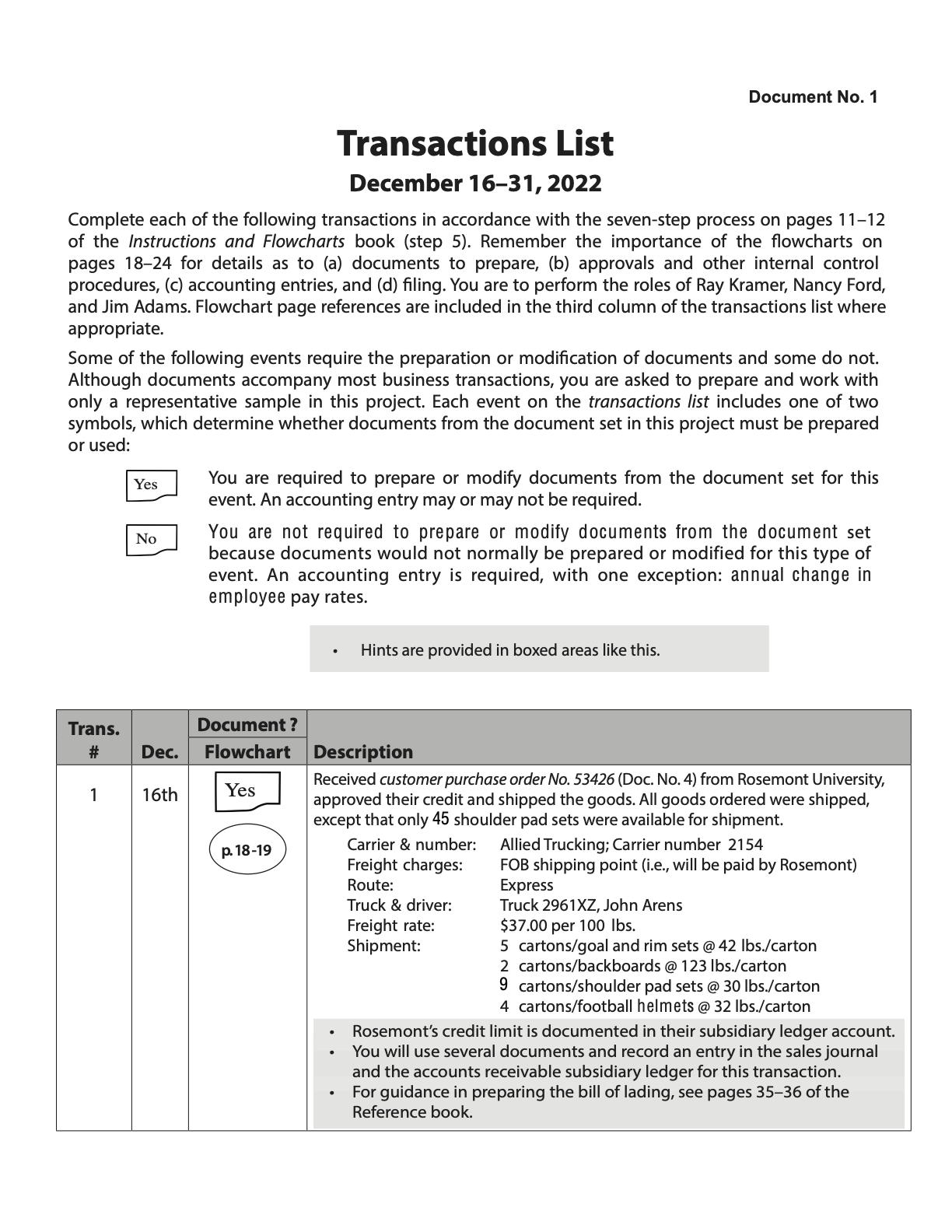 Solution Manual for System Understanding Aid Electronic Cloud Version Transaction List A Version 1 - Question List Page 1