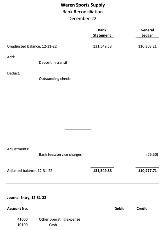Solution Manual for System Understanding Aid Electronic Cloud Version Transaction List A Version 1 - Bank Reconciliation