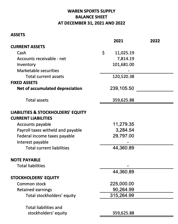 Solution Manual for System Understanding Aid Electronic Cloud Version Transaction List A Version 1 - Balance Sheet