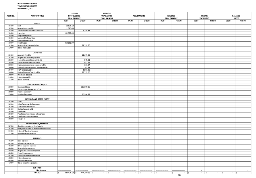 Solution Manual for System Understanding Aid Electronic Cloud Version Transaction List A Version 1 - Water Sport Supply Year End Worksheet