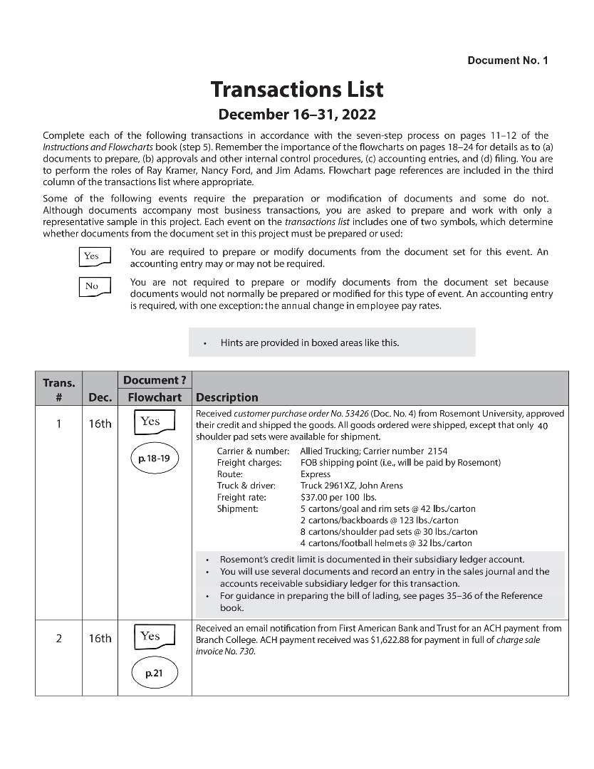 Solution Manual for System Understanding Aid Electronic Cloud Version Transaction List B Version 1 - Question List Page 1
