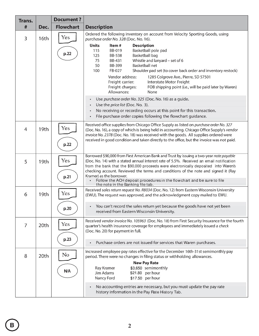 Solution Manual for System Understanding Aid Electronic Cloud Version Transaction List B Version 1 - Question List Page 2