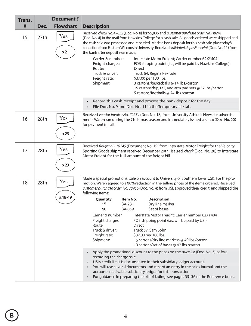 Solution Manual for System Understanding Aid Electronic Cloud Version Transaction List B Version 1 - Question List Page 4