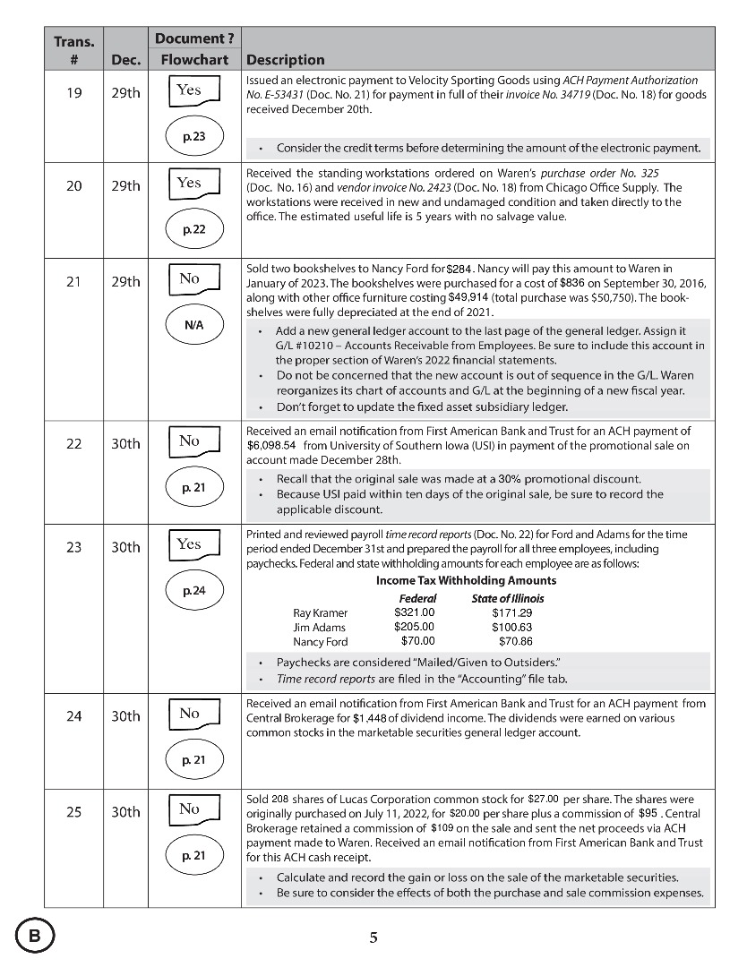 Solution Manual for System Understanding Aid Electronic Cloud Version Transaction List B Version 1 - Question List Page 5