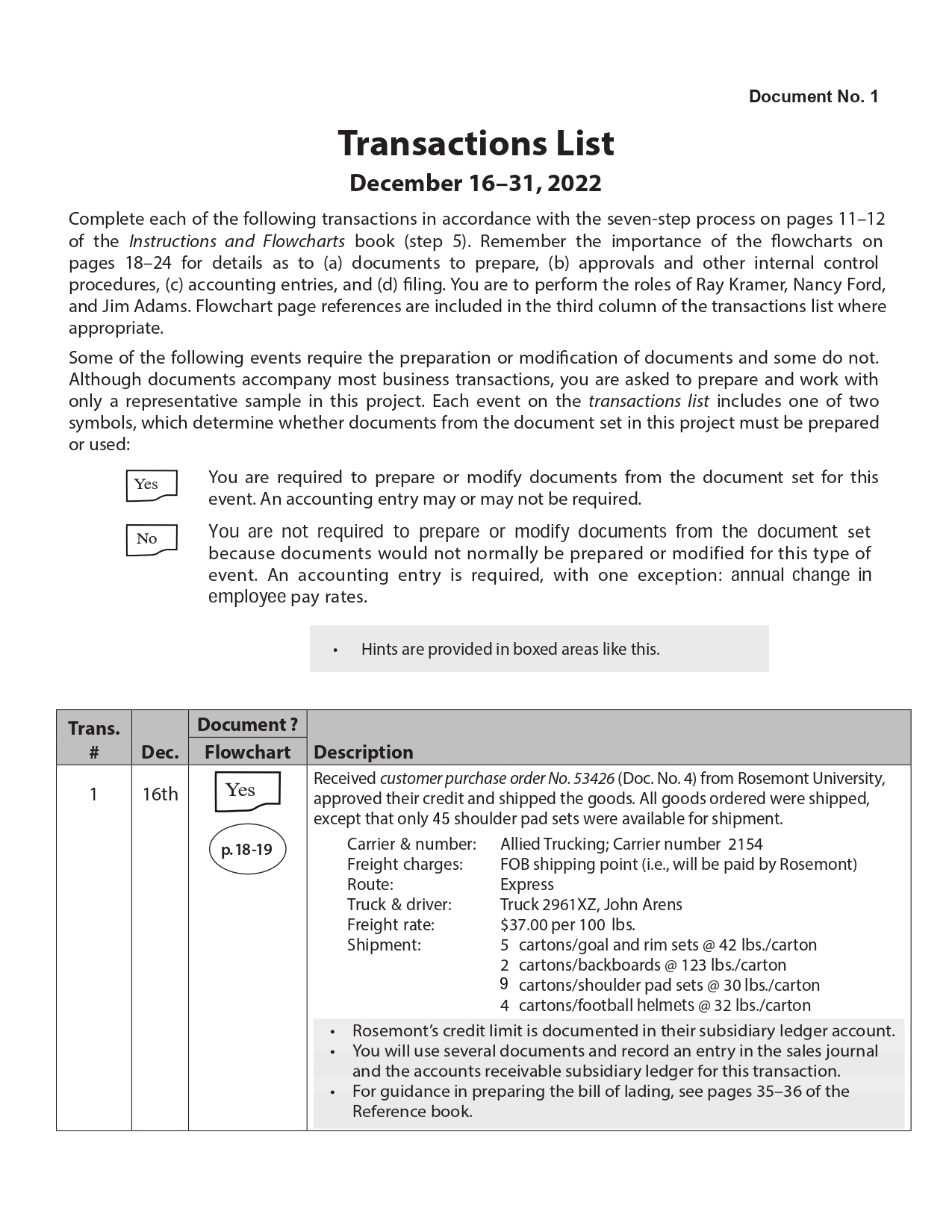 Solution Manual for System Understanding Aid Electronic Cloud Version Transaction List A Version 2 - Question List Page 1